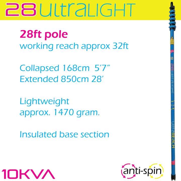 UltraLight 28 HiMod Anti-Spin 5-Section 28ft Window Cleaning Pole