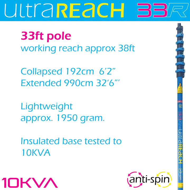 UltraSafe-33 2-Sections Insulated Anti-Spin 6-Section 33ft Window Cleaning pole