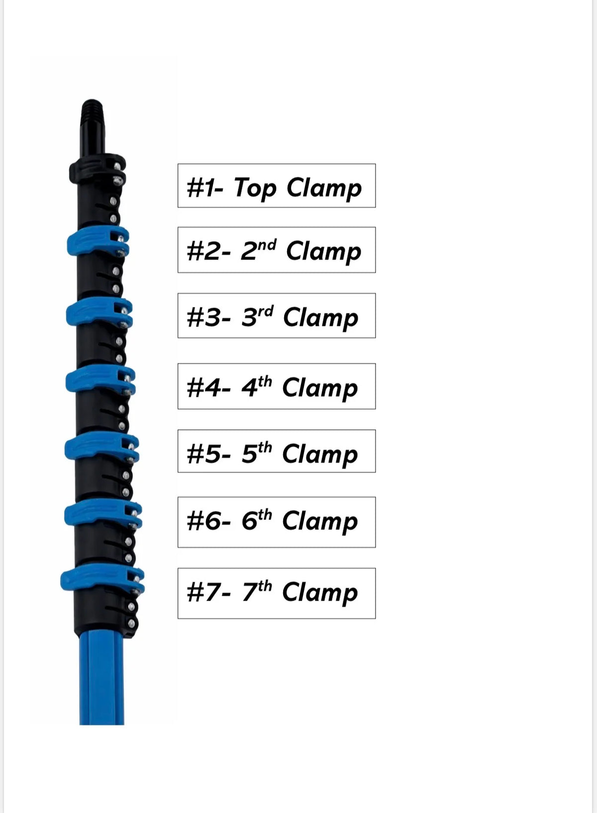 New Style Clamps - spare parts