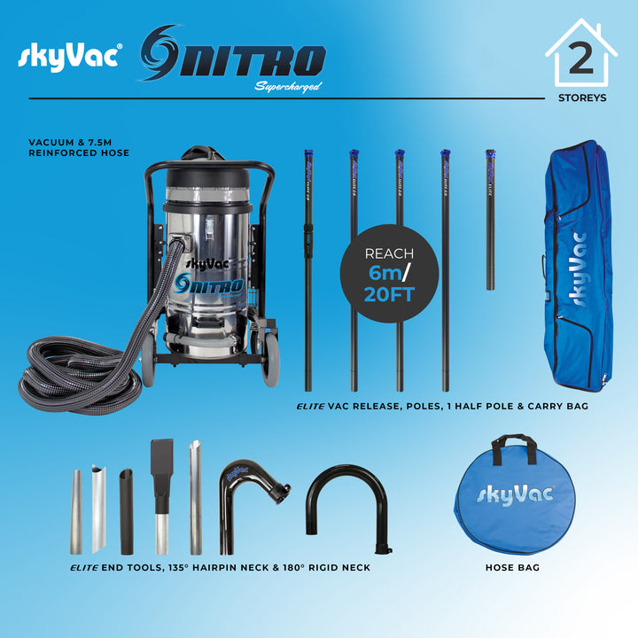 skyVac® Nitro Package
