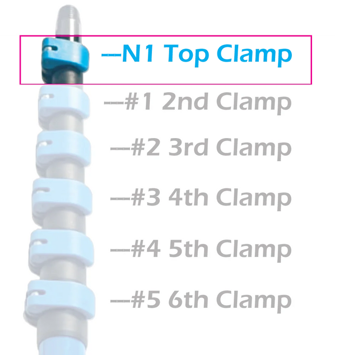 Old Style Clamps - spare parts
